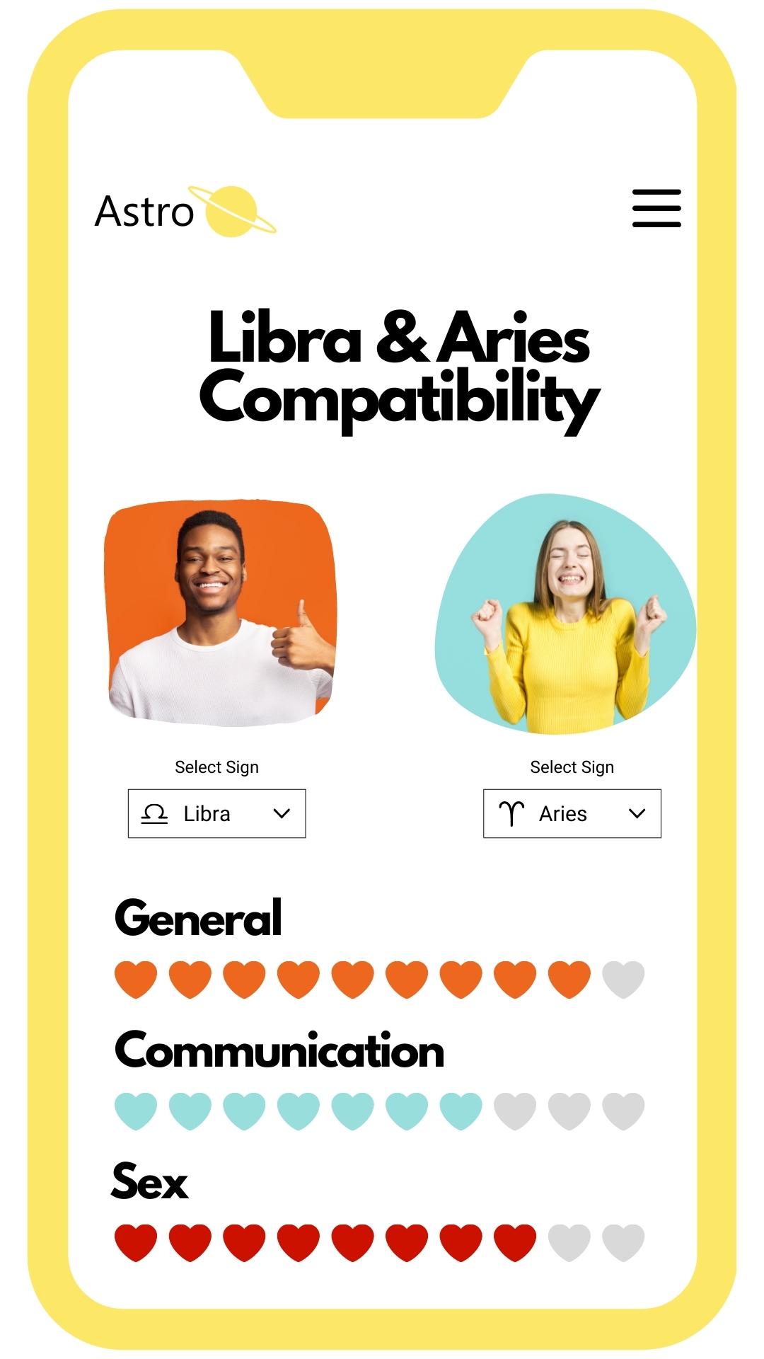 Accurate Love Compatibility with Love Compatibility API.